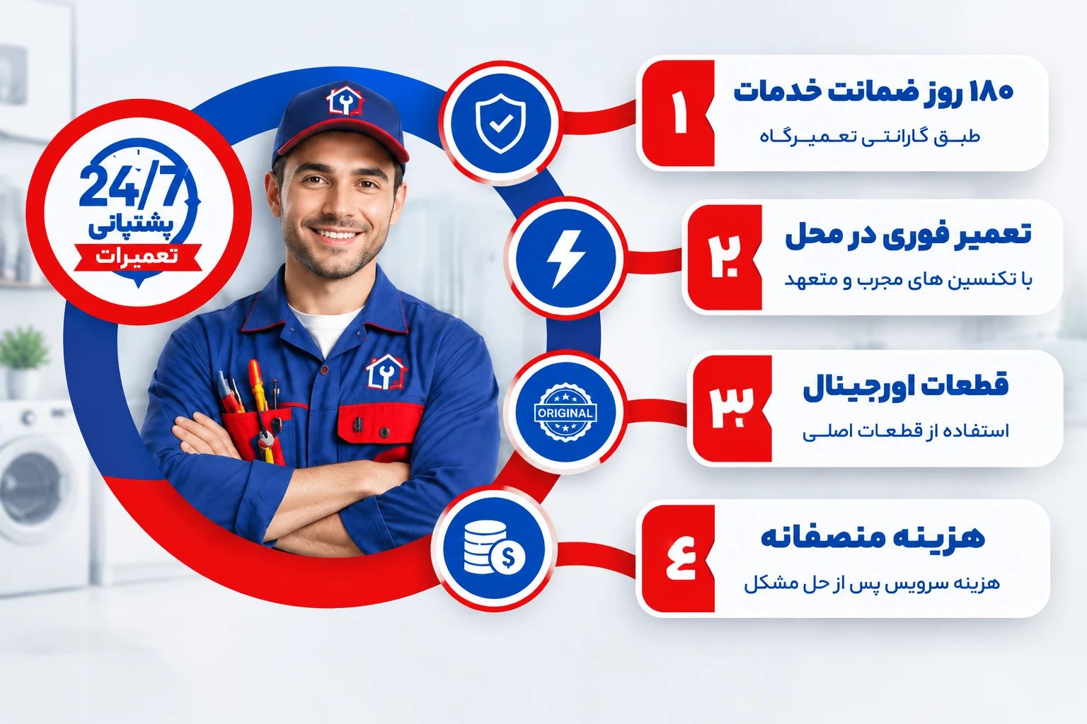 تکنسین متخصص نمایندگی هاردستون در نسیم شهر در حال تعمیر دستگاه